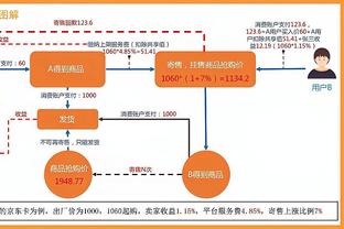 杨家威：梅西可能会让中国球迷彻底失望！