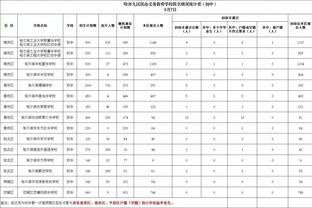 记者：托莫里今日接受伤情检查，右侧股二头肌肌腱损伤