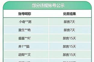 丁威迪谈季中赛：50万奖金很多 步行者许多人都没领过那样的薪水